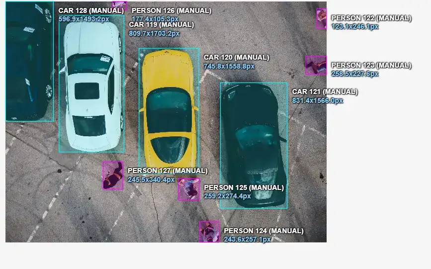 Construction Workforce & Safety Annotation
