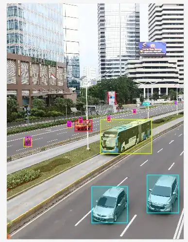 Annotated computer vision work sample