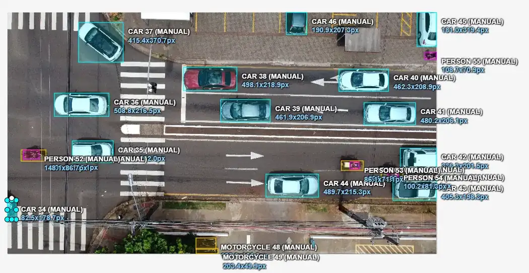 Annotated computer vision work sample
